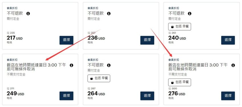 IHG 教學:預訂點數包價(獎勵點數套裝),可賺取最高 5000 定級點數,加速升等或保級 IHG 教學:預訂點數包價(獎勵點數套裝),可賺取最高 5000 定級點數,加速升等或保級